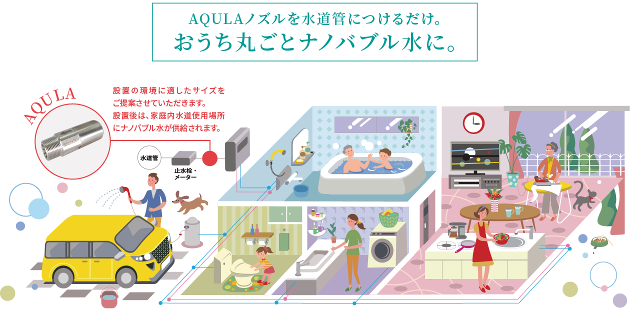 アクラのある暮らし